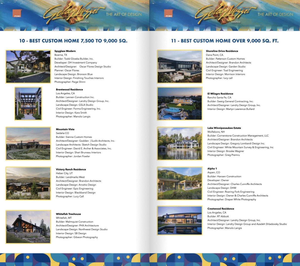 List of Gold Nugget Award Winners for Best Custom Home 2025 includes Blackband Design, Project Victory Ranch.
