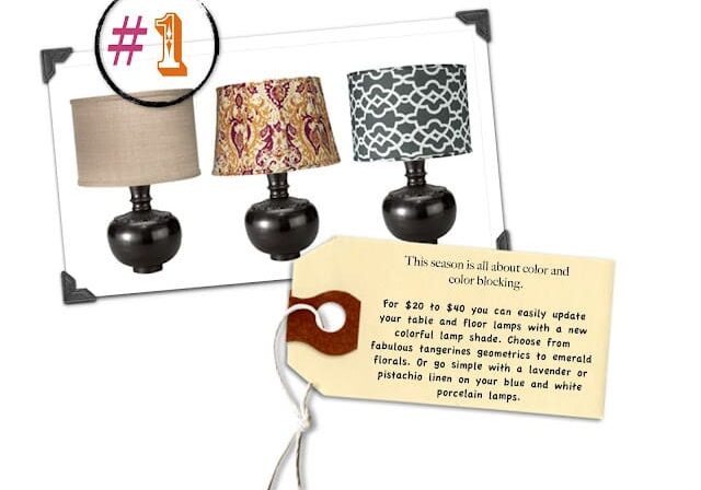 Tip #1 Tip #1